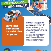 Febrero 2026: Reforzamos el llamado a la precaución en temporada estival